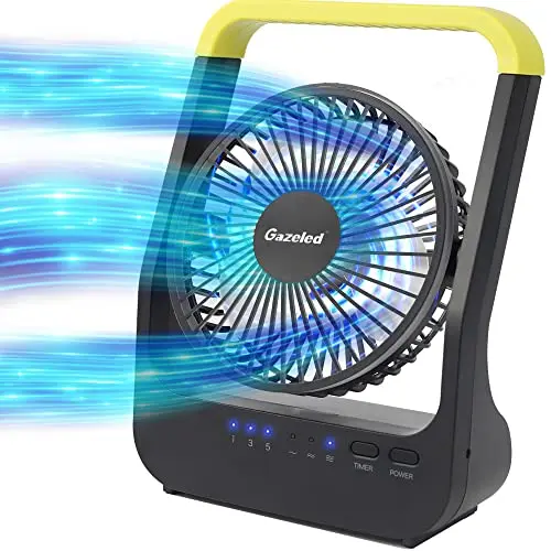 Gazeled yellow portable desk fan with 180-degree rotation